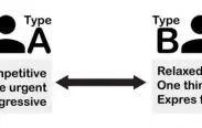 type a and type b comparison using diagram