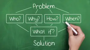 understanding in problem solving